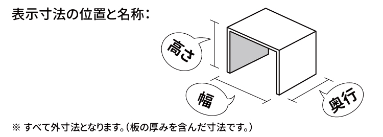 コの字型ディスプレイ台