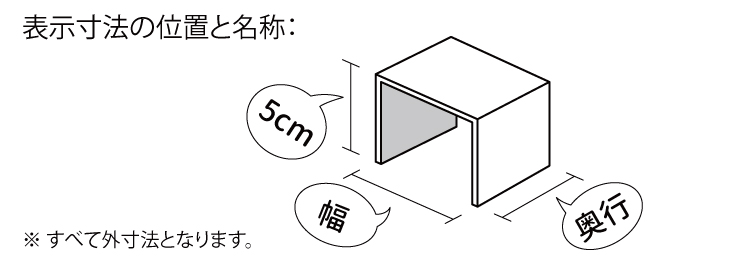 コの字型ディスプレイ台