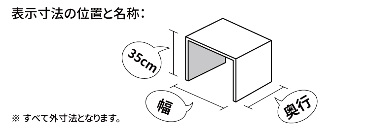 コの字型ディスプレイ台