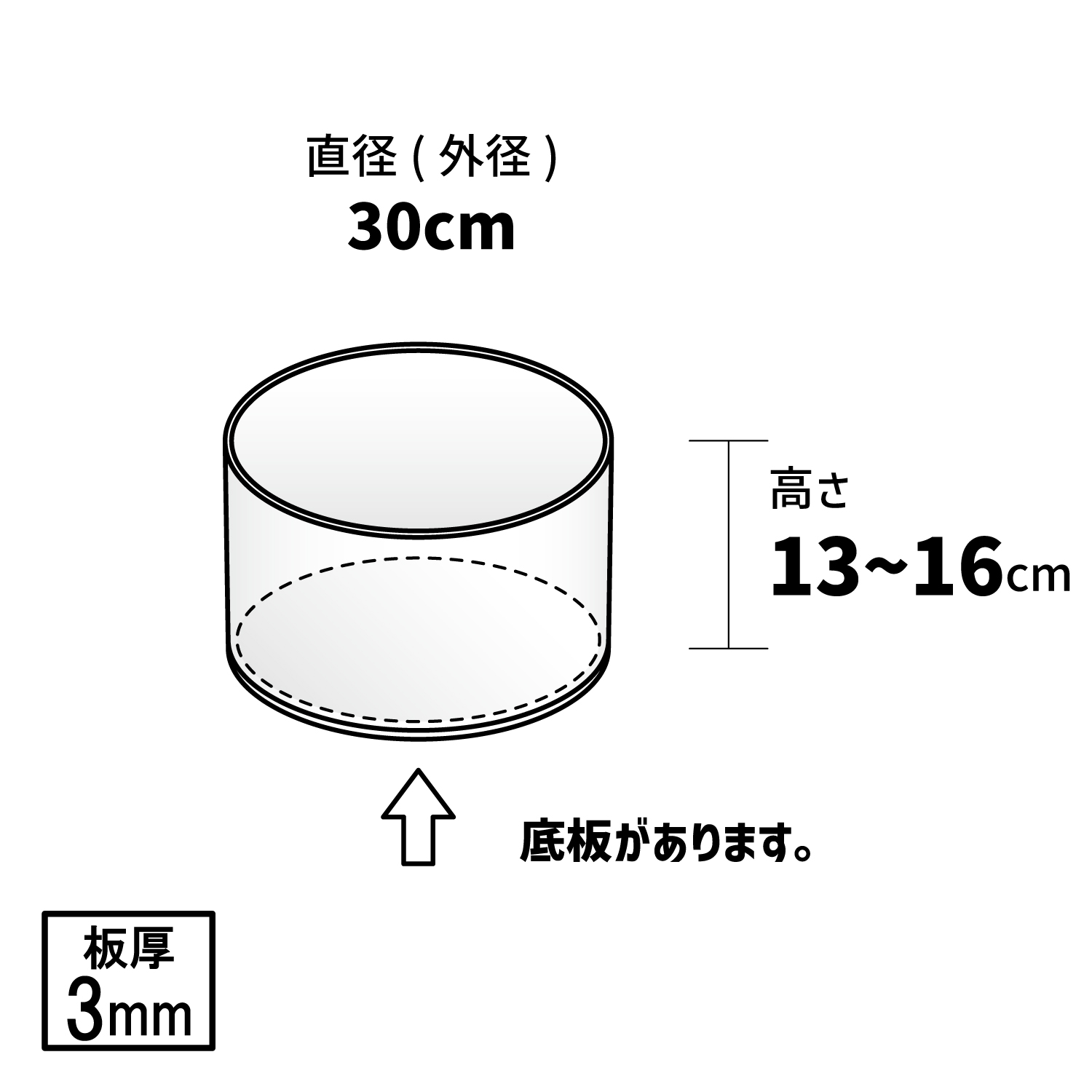 アクリルボックス【アクリル製品専門店ACRYL WORKs】