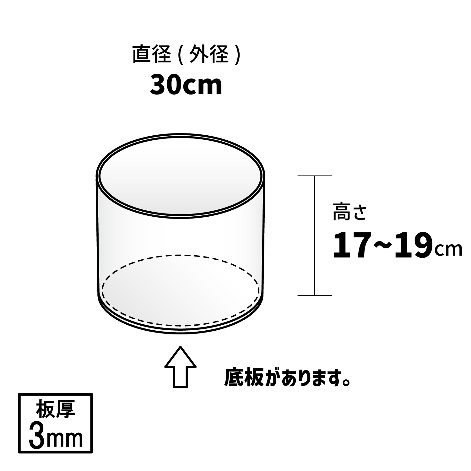 アクリルボックス【アクリル製品専門店ACRYL WORKs】