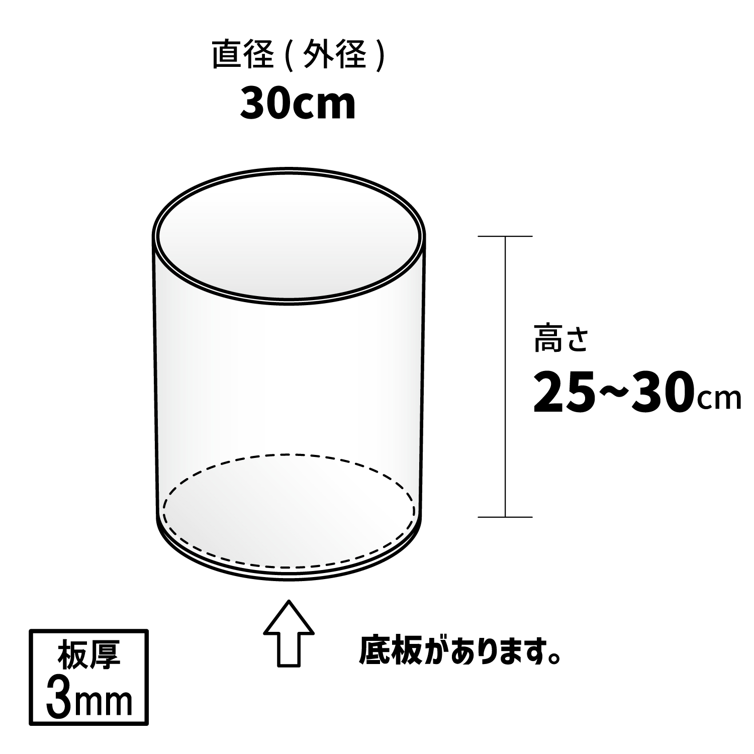 アクリルボックス【アクリル製品専門店ACRYL WORKs】