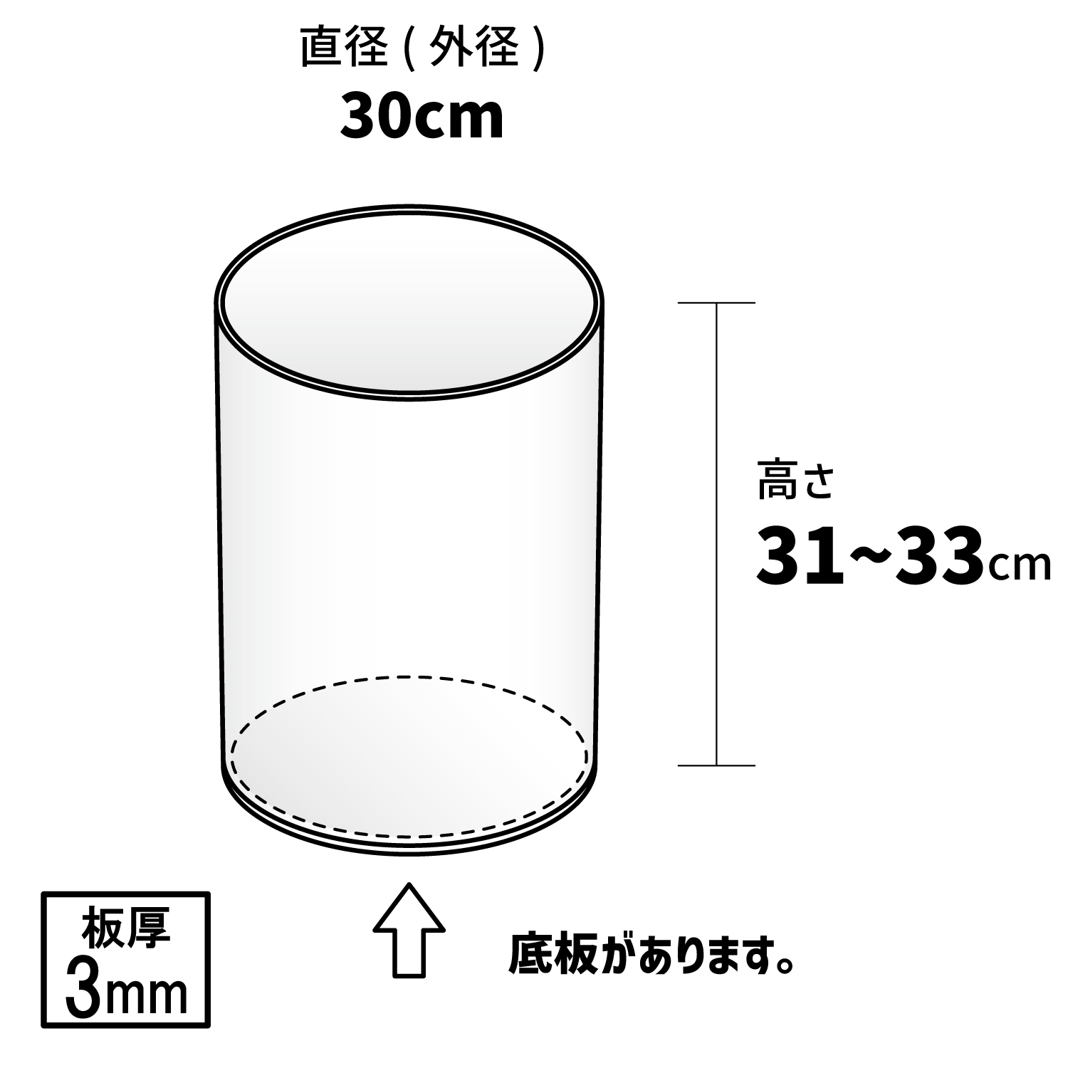 アクリルボックス【アクリル製品専門店ACRYL WORKs】